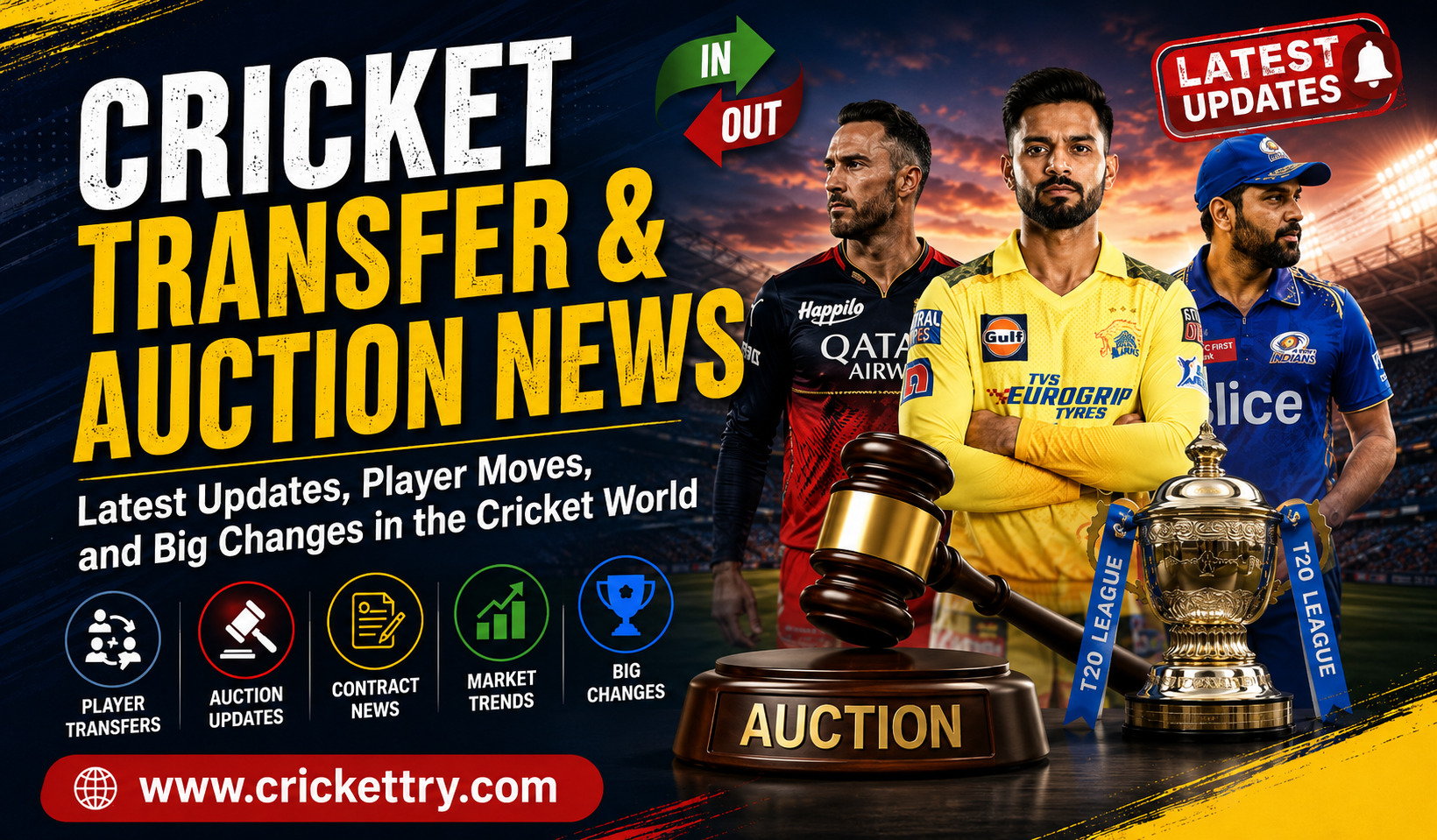 Cricket Transfer & Auction News Latest Updates, Player Moves, and Big Changes in the Cricket World