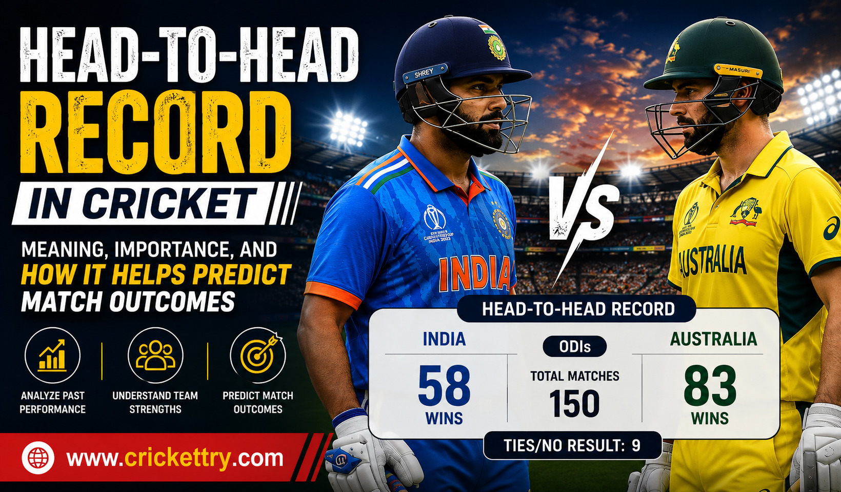 Head-to-Head Record in Cricket Meaning, Importance, and How It Helps Predict Match Outcomes