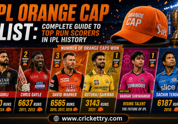 IPL Orange Cap List Complete Guide to Top Run Scorers in IPL History