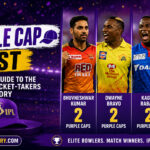 IPL Purple Cap List Complete Guide to the Highest Wicket-Takers in IPL History
