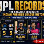 IPL Record The Greatest Records in Indian Premier League History