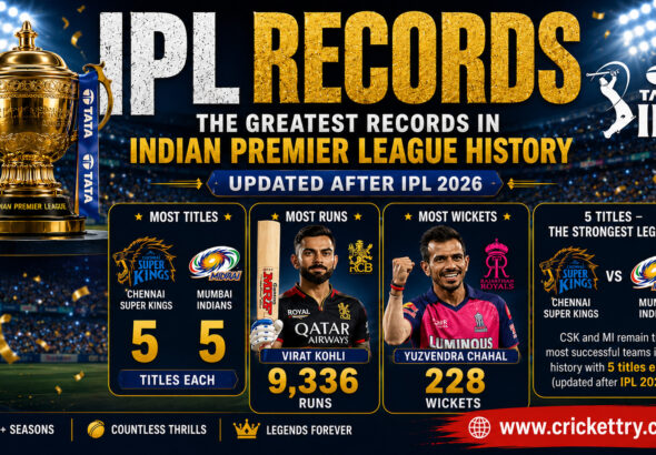 IPL Record The Greatest Records in Indian Premier League History