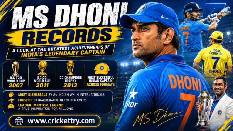 MS Dhoni Records A Look at the Greatest Achievements of India's Legendary Captain