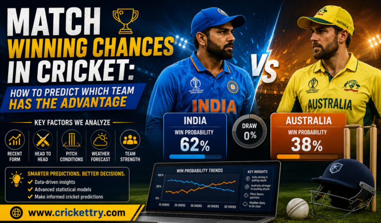 Match Winning Chances in Cricket How to Predict Which Team Has the Advantage