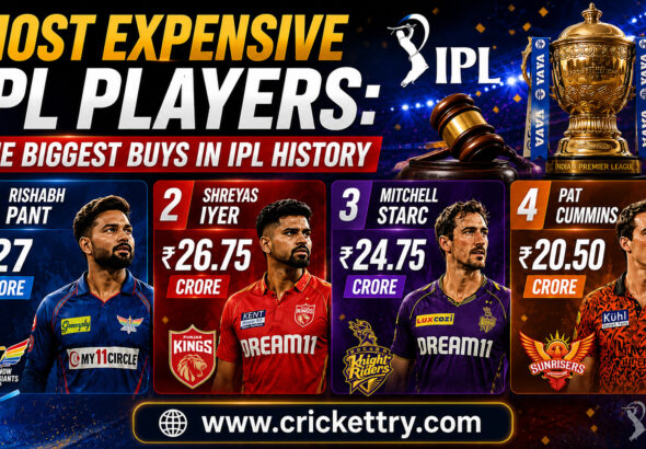Most Expensive IPL Players The Biggest Buys in IPL History