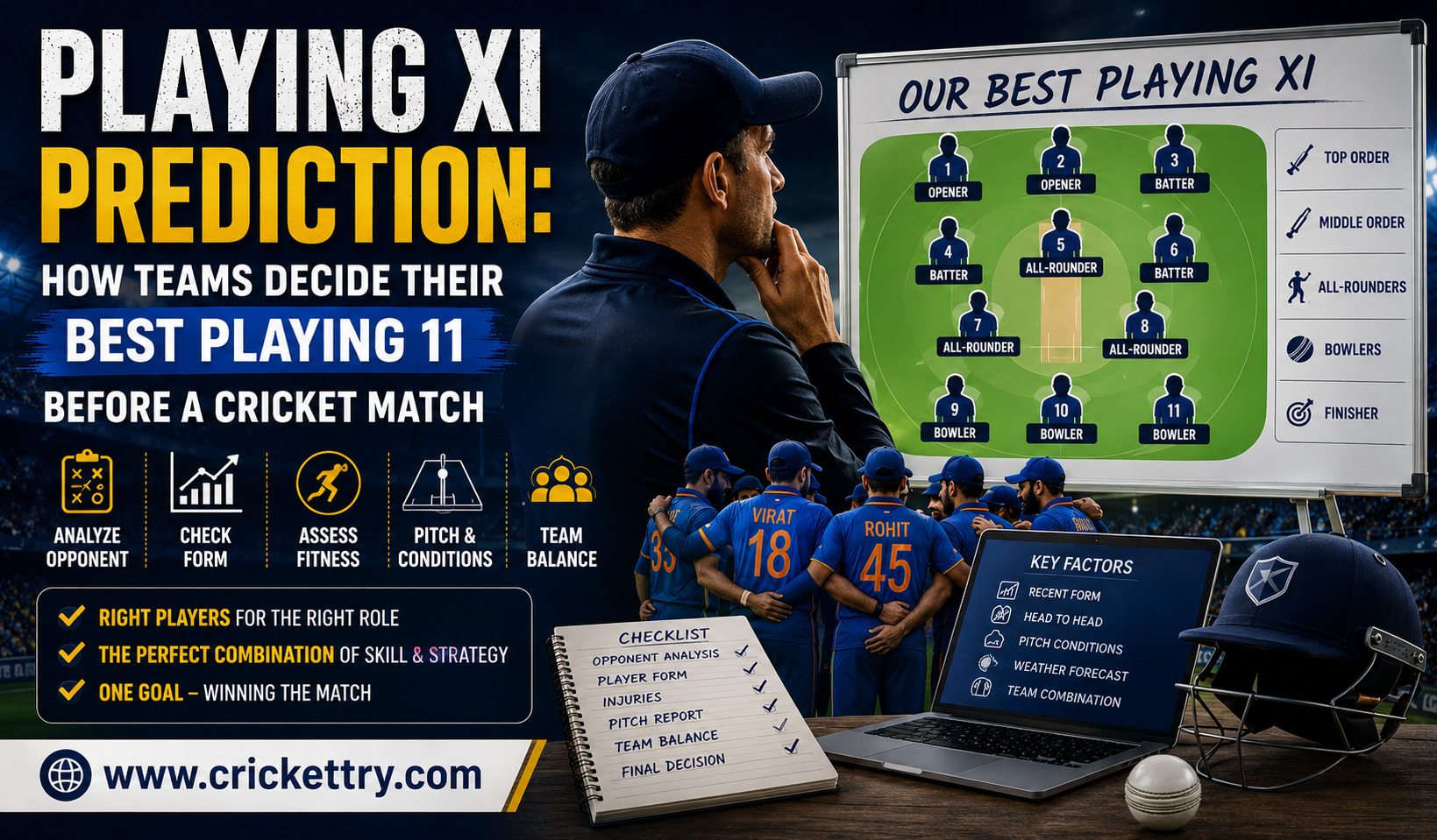 Playing XI Prediction How Teams Decide Their Best Playing 11 Before a Cricket Match