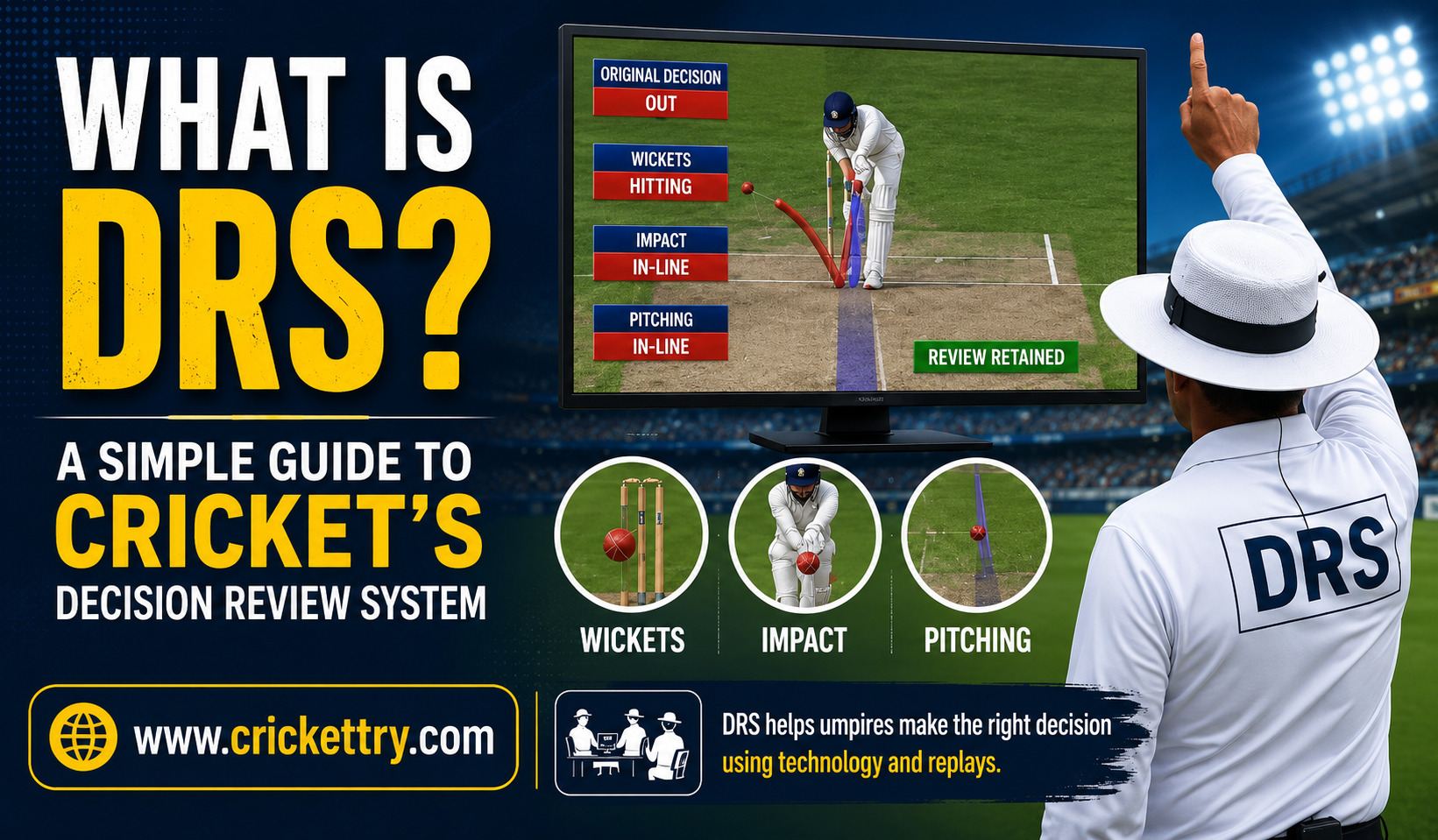 What Is DRS A Simple Guide to Cricket's Decision Review System