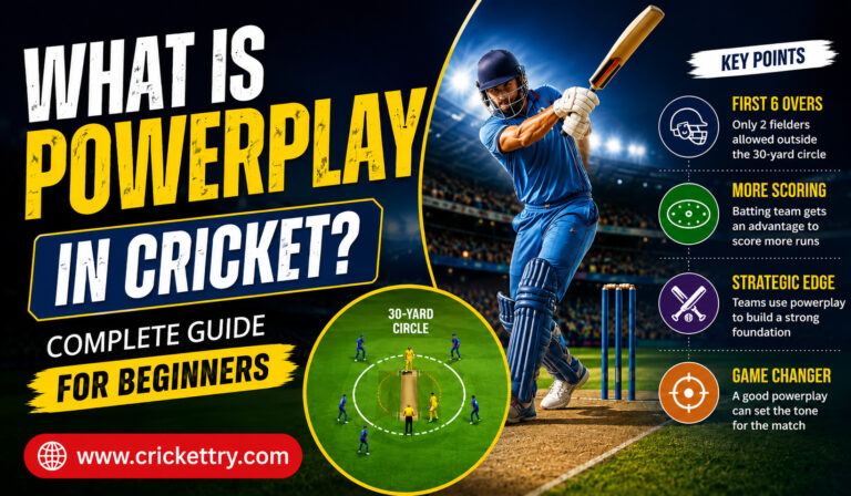 What Is Powerplay in Cricket Complete Guide for Beginners